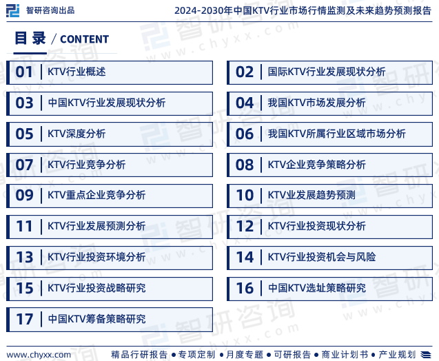 中国KTV行业市场研究报告（智研咨询）旗舰厅appKTV行业现状！2024年(图2)