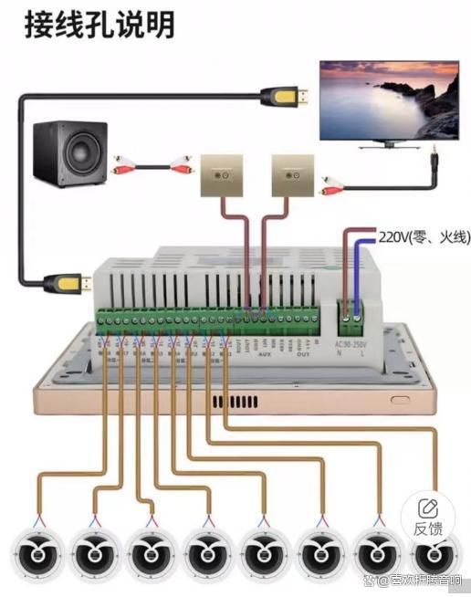 能家居配几个音响ag旗舰厅登录智(图2)