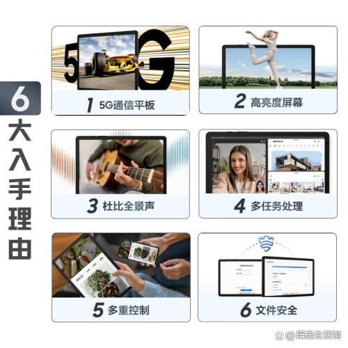 脑质量排行：五大品牌高性价比机型推荐ag旗舰厅app2024安卓平板电(图8)